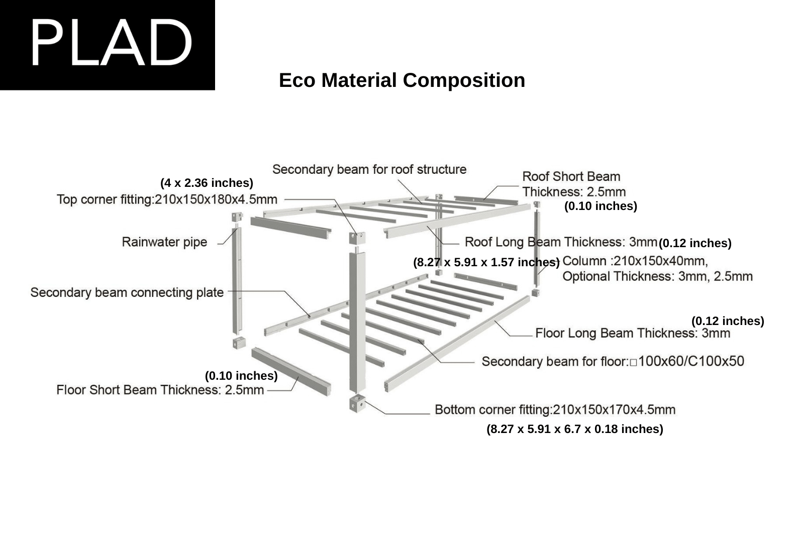 Eco Material Compostion 1