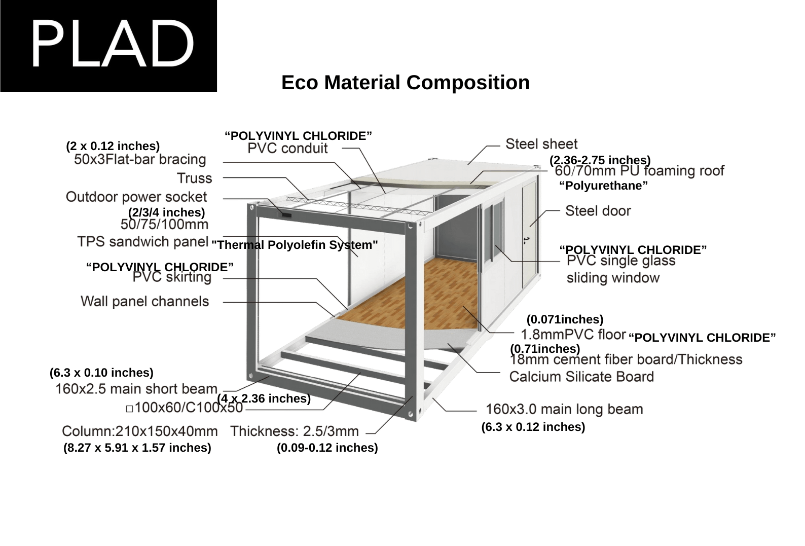 Eco Material Compostion 2